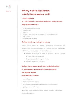 Grafika dekoracyjna